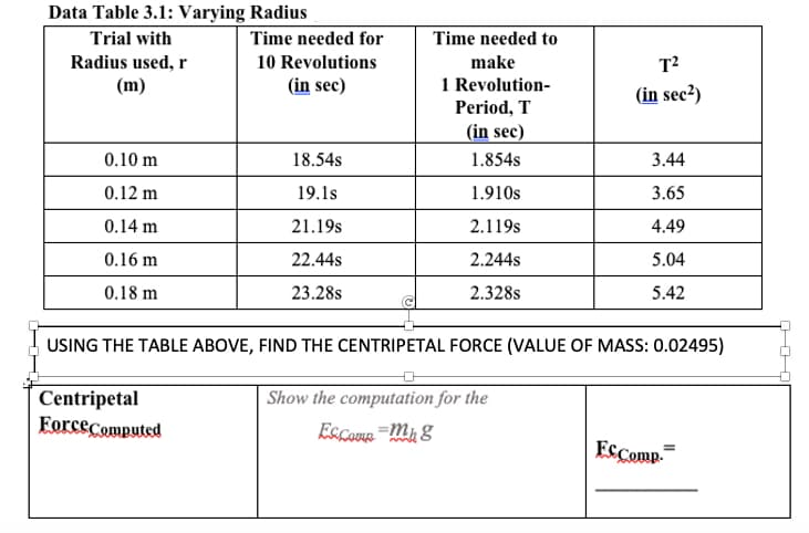 Data Table 3.1: Varying Radius
Trial with
Time needed for
Time needed to
Radius used, r
(m)
10 Revolutions
make
T2
(in sec)
1 Revolution-
(in sec²)
Period, T
(in sec)
0.10 m
18.54s
1.854s
3.44
0.12 m
19.1s
1.910s
3.65
0.14 m
21.19s
2.119s
4.49
0.16 m
22.44s
2.244s
5.04
0.18 m
23.28s
2.328s
5.42
USING THE TABLE ABOVE, FIND THE CENTRIPETAL FORCE (VALUE OF MASS: 0.02495)
Centripetal
ForceComputed
Show the computation for the
Escome =mh g
EeComp.
