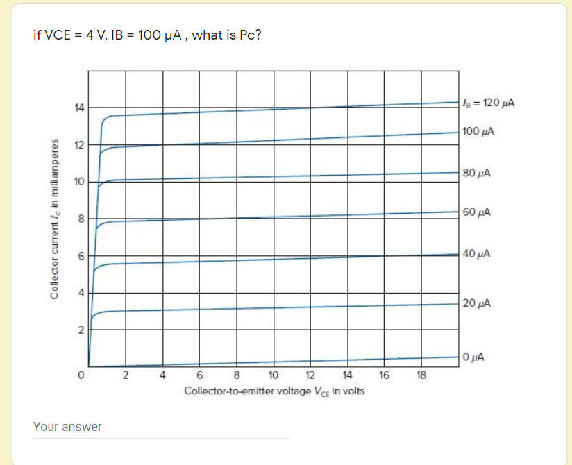 if VCE = 4 V, IB = 100 µA , what is Pc?
%3D
Ia = 120 HA
14
100 μΑ
12
80 μΑ
10
60 μΑ
8.
|40 μΑ
20 μΑ
O HA
6
8
10
12
14
16
18
Collector-to-emitter voltage Vce in volts
Your answer
00
4.
6.
4.
Collector current Ie in milliamperes
