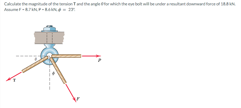 Calculate the magnitude of the tension T and the angle for which the eye bolt will be under a resultant downward force of 18.8 kN.
Assume F = 8.7 kN, P = 8.6 kN, = 23°
P
T
F