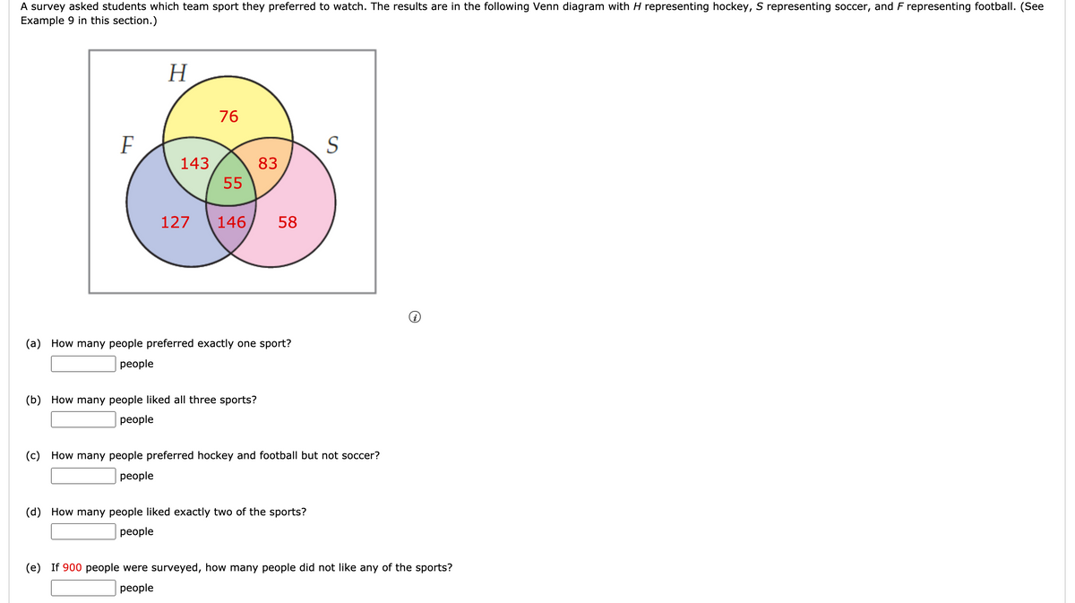 A survey asked students which team sport they preferred to watch. The results are in the following Venn diagram with H representing hockey, S representing soccer, and F representing football. (See
Example 9 in this section.)
H
76
S
143
83
55
127
146
58
(a) How many people preferred exactly one sport?
реople
(b) How many people liked all three sports?
реople
(c) How many people preferred hockey and football but not soccer?
реople
(d) How many people liked exactly two of the sports?
реople
(e) If 900 people were surveyed, how many people did not like any of the sports?
реople
