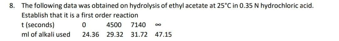 8. The following data was obtained on hydrolysis of ethyl acetate at 25°C in 0.35 N hydrochloric acid.
Establish that it is a first order reaction
t (seconds)
4500
7140
ml of alkali used
24.36 29.32 31.72 47.15
