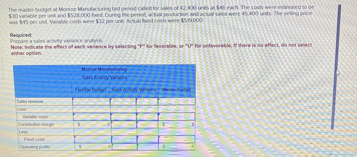 The master budget at Monroe Manufacturing last period called for sales of 42,400 units at $46 each. The costs were estimated to be
$30 variable per unit and $528,000 fixed. During the period, actual production and actual sales were 45,400 units. The selling price
was $45 per unit. Variable costs were $32 per unit. Actual fixed costs were $519,000.
Required:
Prepare a sales activity variance analysis..
Note: Indicate the effect of each variance by selecting "F" for favorable, or "U" for unfavorable. If there is no effect, do not select
either option.
Sales revenue
Less:
Variable costs
Monroe Manufacturing
Sales Activity Variance
Flexible Budget Sales Activity Variance Master Budget
Contribution margin
$
Less:
Fixed costs
Operating profits
$
$
0