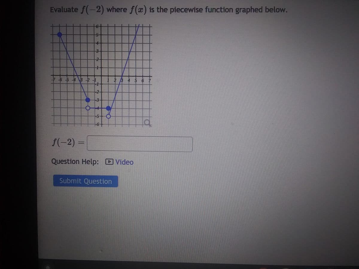 Evaluate f(-2) where f(x) is the piecewise function graphed below.
GN
7-6-5-4-3-2-1
H
14
=
Submit Question
2 3 4 5 6 7
f(-2) =
Question Help: Video
ď