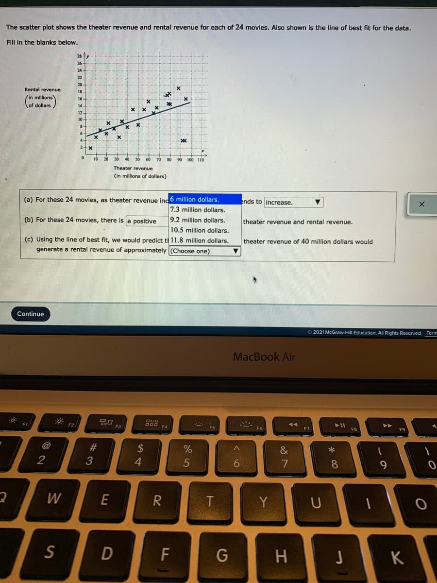 The scatter plot shows the theater revenue and rental revenue for each of 24 movies. Also shown is the line of best fit for the data.
Fill in the blanks below.
28 4y
26-
24 -
22-
20-
Rental revenue
18-
/in millions
of dollars
16-
X.
14
X x X
12-
10-
8-
X.
4-
2+x
20
30
40
90 100 110
50
70
80
Theater revenue
(in millions of dollars)
(a) For these 24 movies, as theater revenue ind 6 million dollars.
7.3 million dollars.
ends to increase.
(b) For these 24 movies, there is a positive
9.2 million dollars.
theater revenue and rental revenue.
10.5 million dollars.
(c) Using the line of best fit, we would predict ti 11.8 million dollars.
rental revenue of approximately (Choose one)
theater revenue of 40 million dollars would
generate
Continue
O 2021 McGraw-Hill Education. All Rights Reserved. Term
MacBook Air
20
F3
F1
F2
F4
F5
F8
F9
@
2$
*
4.
5
8
W
Y
U
S
D
F
G
K
#3
