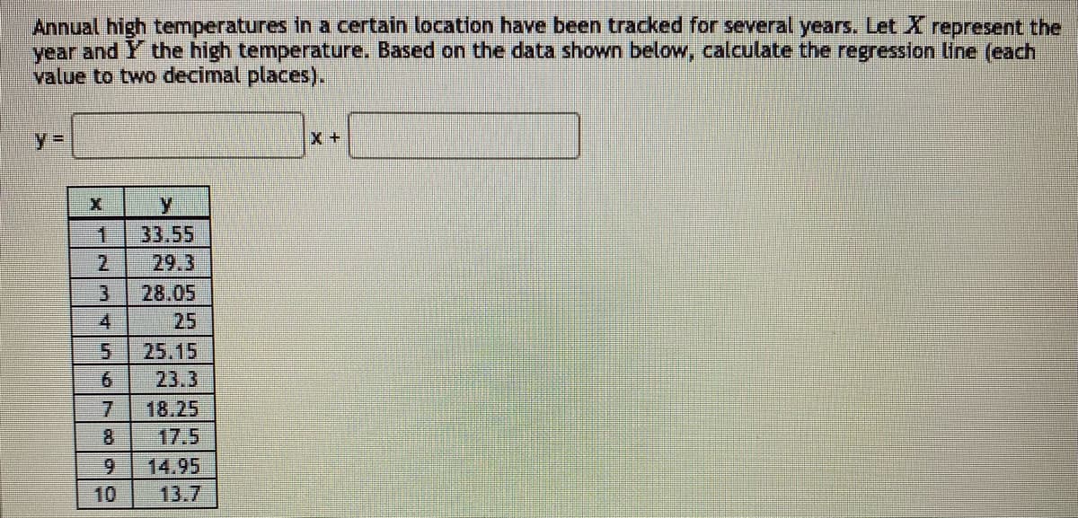 Annual high temperatures in a certain location have been tracked for several years. Let X represent the
year and Y the high temperature. Based on the data shown below, calculate the regression line (each
value to two decimal places).
y%3D
33.55
1
29.3
28.05
25
2.
4.
5.
25.15
6.
23.3
7.
18.25
8.
17.5
6.
14.95
10
13.7
