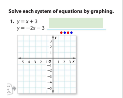 Solve each system of equations by graphing.
1. y = x+ 3
y =-2x – 3
3
2
-5 -4 -3 -2 -10
1 2 3 X
-2
-3
-4
