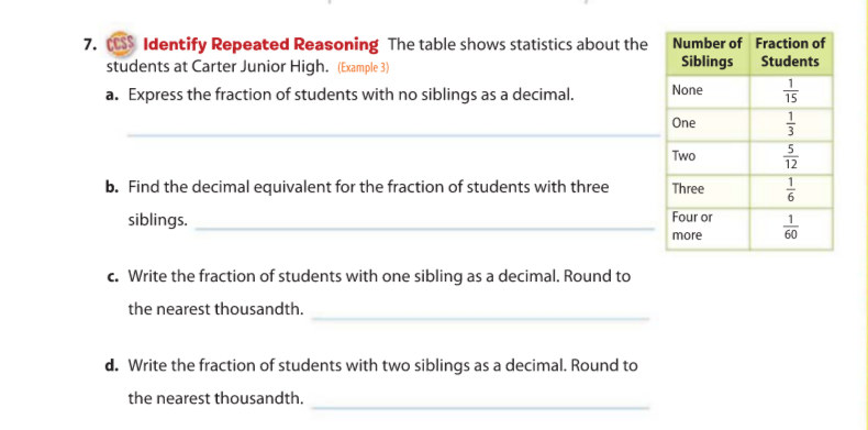 7. CSS Identify Repeated Reasoning The table shows statistics about the Number of Fraction of
students at Carter Junior High. (Example 3)
Siblings
Students
None
a. Express the fraction of students with no siblings as a decimal.
15
1
One
Two
12
b. Find the decimal equivalent for the fraction of students with three
1
Three
6.
siblings.
Four or
1
more
60
c. Write the fraction of students with one sibling as a decimal. Round to
the nearest thousandth.
d. Write the fraction of students with two siblings as a decimal. Round to
the nearest thousandth.
