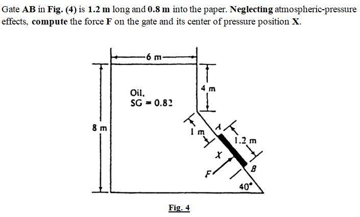 Gate AB in Fig. (4) is 1.2 m long and 0.8 m into the paper. Neglecting atmospherie-pressure
effects, compute the force F on the gate and its center of pressure position X.
-6 m-
4 m
Oil.
SG = 0.82
8 m
1.2 m
40°
Fig. 4
