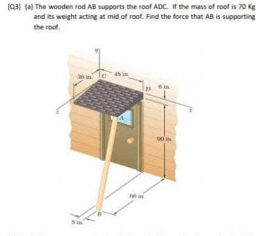 (Q3] (a) The wooden rod AB supports the roof ADC. If the mass of roof is 70 Kg
and its weight acting at mid of roof. Find the force that AB is supporting
the roof.
4S m
36 in
90 in
6e in
5 in.
