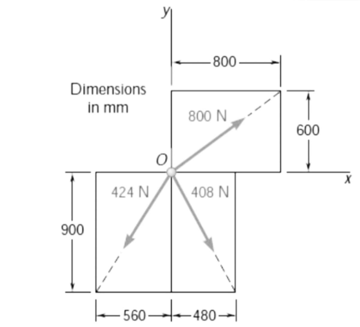 800
Dimensions
in mm
800 N
600
424 N
408 N
900
e 560–-480
