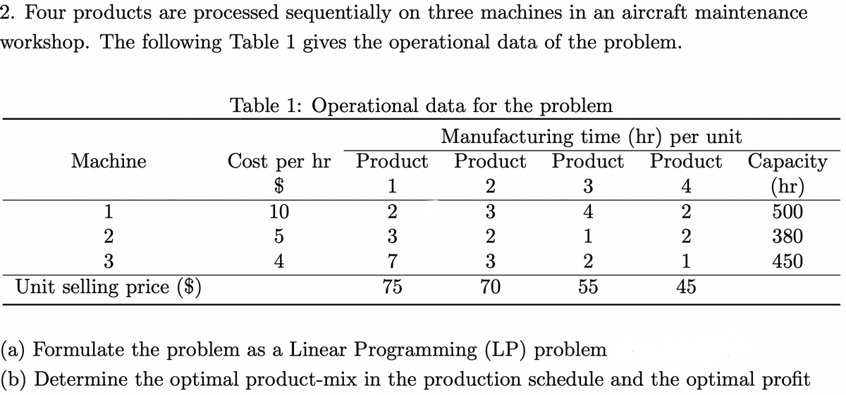 2. Four products are processed sequentially on three machines in an aircraft maintenance
workshop. The following Table 1 gives the operational data of the problem.
Machine
1
2
3
Unit selling price ($)
Table 1: Operational data for the problem
Manufacturing time (hr) per unit
Cost per hr Product Product Product Product
$
1
3
4
10
2
4
2
5
1
2
4
2
1
55
45
37
75
2323
70
Capacity
(hr)
500
380
450
(a) Formulate the problem as a Linear Programming (LP) problem
(b) Determine the optimal product-mix in the production schedule and the optimal profit