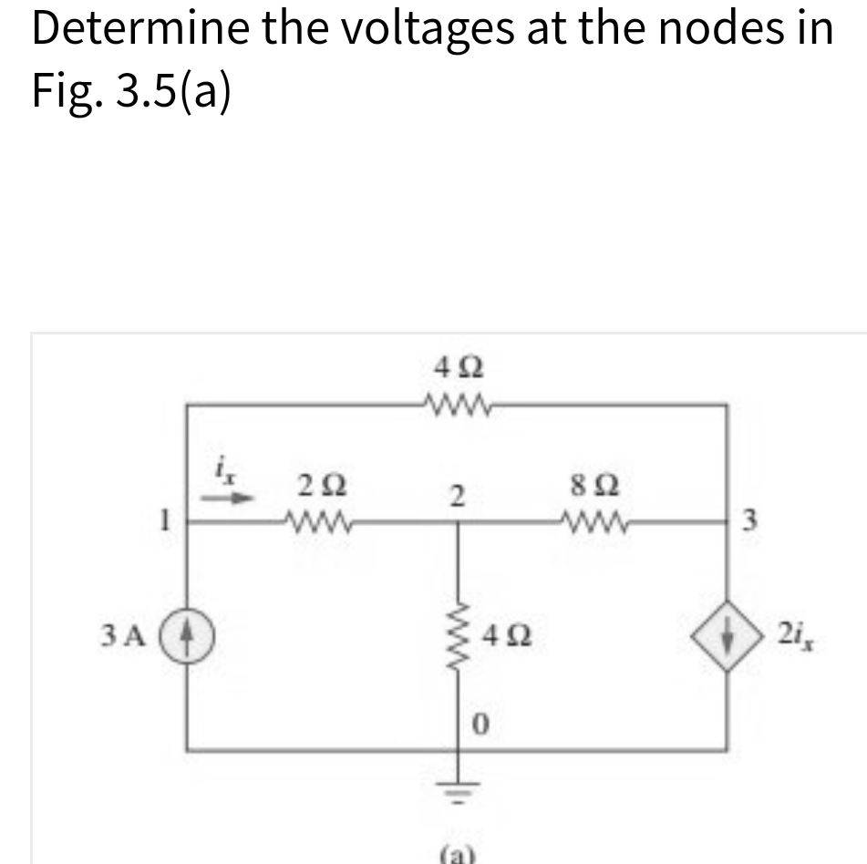 Determine the voltages at the nodes in
Fig. 3.5(a)
42
ww
22
2
82
ww
ww
ЗА
2i,
3.
