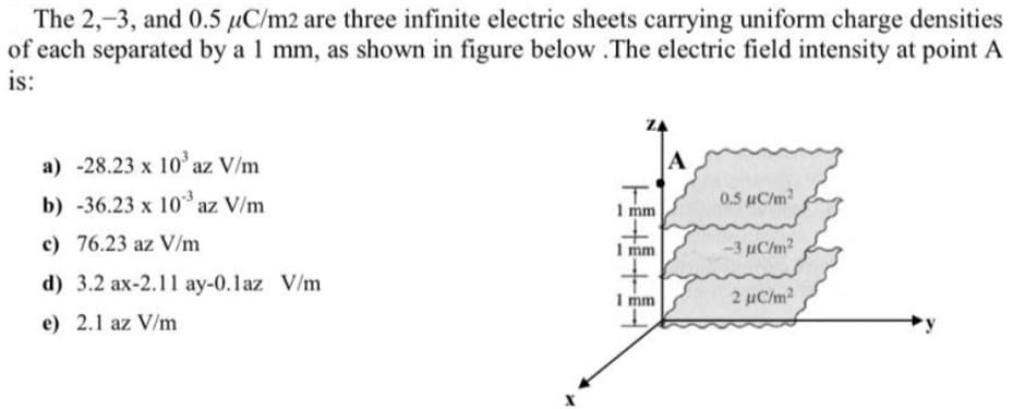 The 2,-3, and 0.5 µC/m2 are three infinite electric sheets carrying uniform charge densities
of each separated by a 1 mm, as shown in figure below .The electric field intensity at point A
is:
a) -28.23 x 10 az V/m
b) -36.23 x 10* az V/m
I mm
0.5 uC/m2
c) 76.23 az V/m
I mm
-3 µC/m?
d) 3.2 ax-2.11 ay-0.laz V/m
1 mm
2 uC/m
e) 2.1 az V/m
