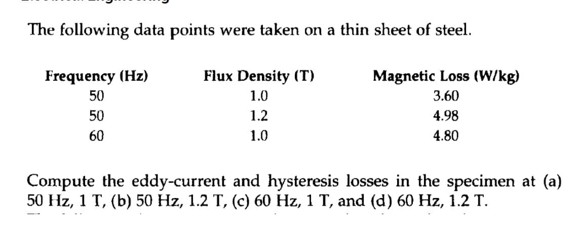 The following data points were taken on a thin sheet of steel.
TI T
Frequency (Hz)
Flux Density (T)
Magnetic Loss (W/kg)
50
1.0
3.60
50
1.2
4.98
60
1.0
4.80
Compute the eddy-current and hysteresis losses in the specimen at (a)
50 Hz, 1 T, (b) 50 Hz, 1.2 T, (c) 60 Hz, 1 T, and (d) 60 Hz, 1.2 T.
