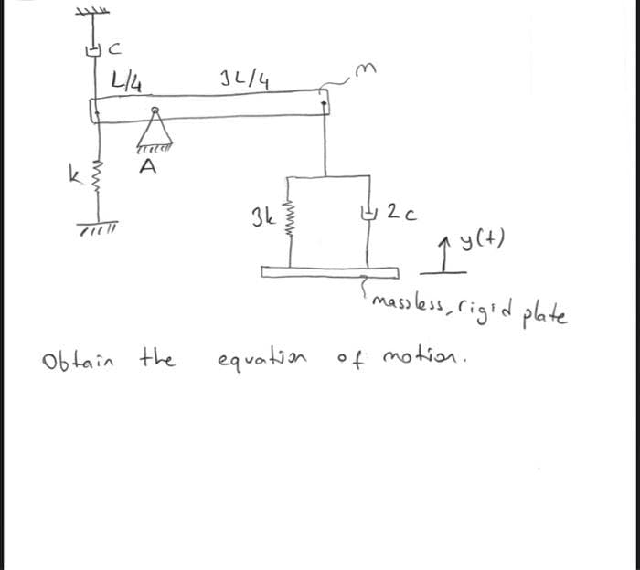 L/4
k?
A
3k
y(t)
imassless, rigid plate
0btain the
equation of motion.
