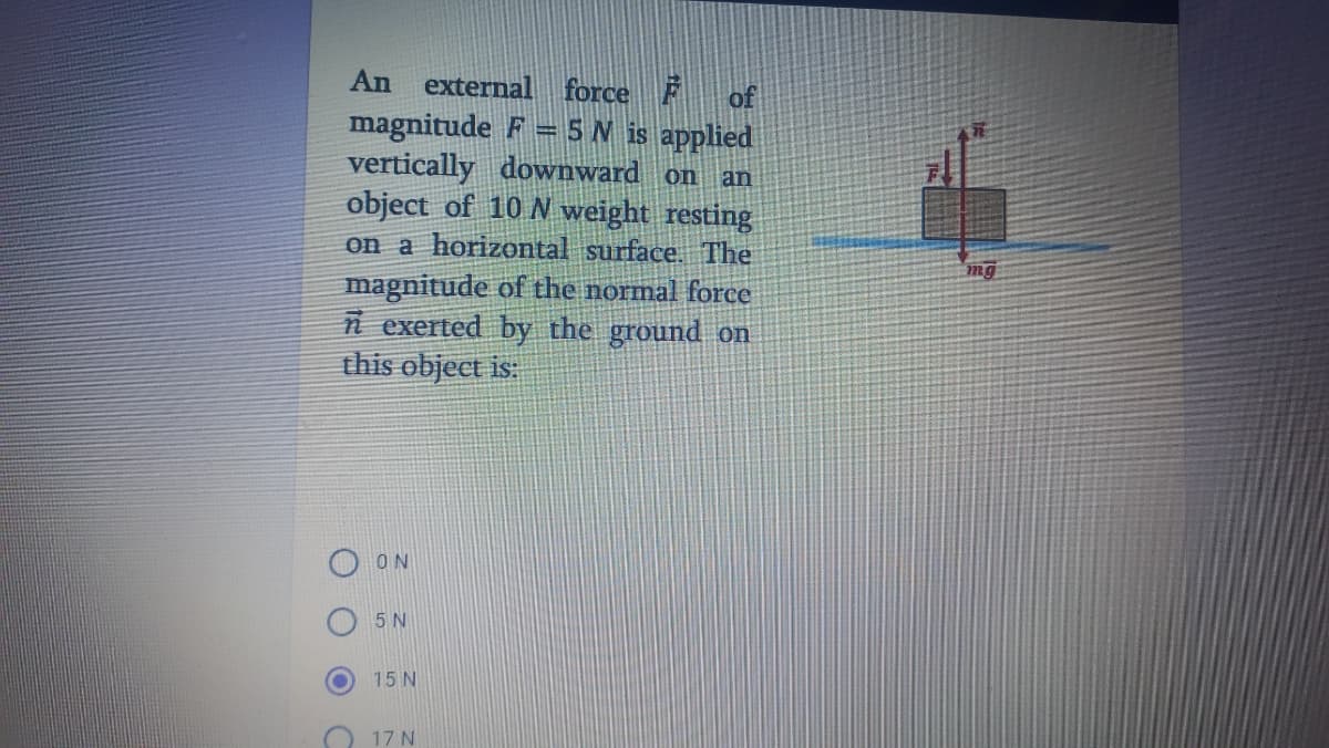 external force F
magnitude F =5N is applied
vertically downward on an
object of 10 N weight resting
on a horizontal surface. The
magnitude of the normal force
n exerted by the ground on
this object is:
An
of
mg
ON
5 N
15 N
17 N
