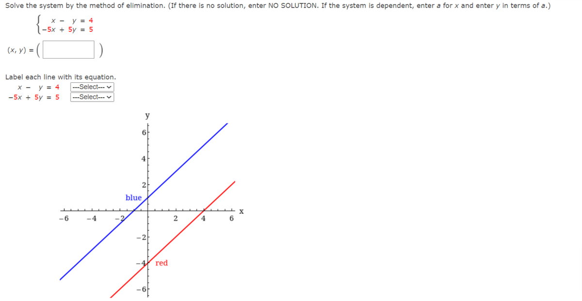 Solve the system by the method of elimination. (If there is no solution, enter NO SOLUTION. If the system is dependent, enter a for x and enter y in terms of a.)
x - y = 4
-5x + 5y = 5
(х, у) 3
Label each line with its equation.
х —
y = 4
|---Select--- v
-5x + 5y = 5
---Select--- v
y
2
blue
X
-6
-4
-2
2
4
red
