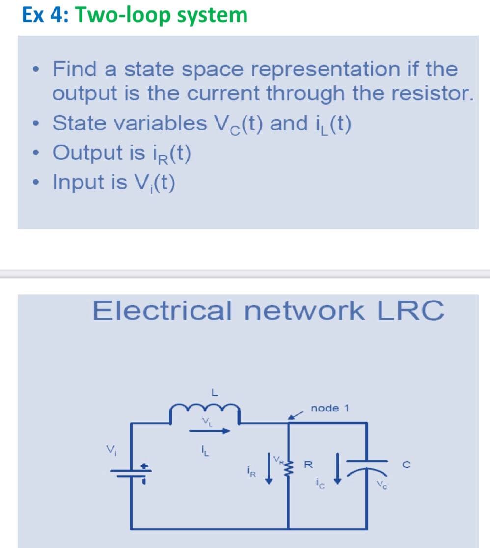 Ex 4: Two-loop system
• Find a state space representation if the
output is the current through the resistor.
• State variables Vc(t) and i_(t)
Output is ir(t)
• Input is V,(t)
Electrical network LRC
node 1
R
