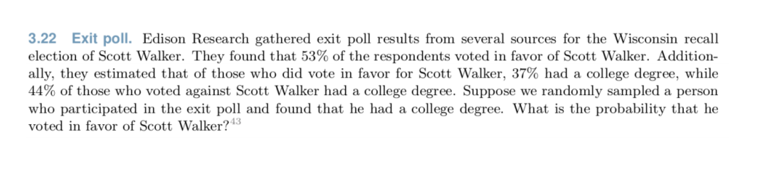 3.22 Exit poll. Edison Research gathered exit poll results from several sources for the Wisconsin recall
election of Scott Walker. They found that 53% of the respondents voted in favor of Scott Walker. Addition-
ally, they estimated that of those who did vote in favor for Scott Walker, 37% had a college degree, while
44% of those who voted against Scott Walker had a college degree. Suppose we randomly sampled a person
who participated in the exit poll and found that he had a college degree. What is the probability that he
voted in favor of Scott Walker?43
