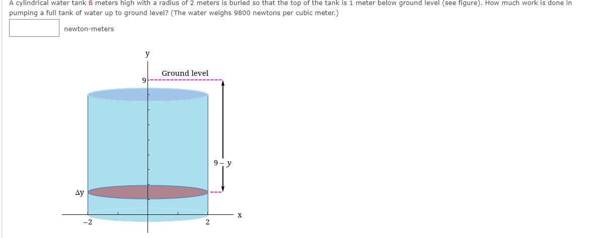 A cylindrical water tank 8 meters high with a radius of 2 meters is buried so that the top of the tank is 1 meter below ground level (see figure). How much work is done in
pumping a full tank of water up to ground level? (The water weighs 9800 newtons per cubic meter.)
newton-meters
y
Ground level
9
9- y
ду
X
-2

