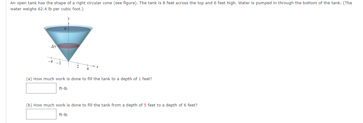 An open tank has the shape of a right circular cone (see figure). The tank is 8 feet across the top and 6 feet high. Water is pumped in through the bottom of the tank. (The
water weighs 62.4 lb per cubic foot.)
Ay
-4
-2
(a) How much work is done to fill the tank to a depth of 1 feet?
ft-lb
(b) How much work is done to fill the tank from a depth of 5 feet to a depth of 6 feet?
ft-lb
