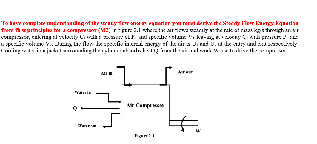 To have complete understanding of the steady flow energy equation you must derive the Steady Flow Energy Equation
from first principles for a compressor (M2) in figure 2.1 where the air flows steadily at the rate of mass kg/s through an air
compressor, entering at velocity C1 with a pressure of P1 and specific volume V1, leaving at velocity C2 with pressure P2 and
a specific volume V2. During the flow the specific internal energy of the air is Uj and U2 at the entry and exit respectively.
Cooling water in a jacket surrounding the cylinder absorbs heat Q from the air and work W use to drive the compressor.
Air out
Air in
Water in
Air Compressor
Water out
W
Figure 2.1
