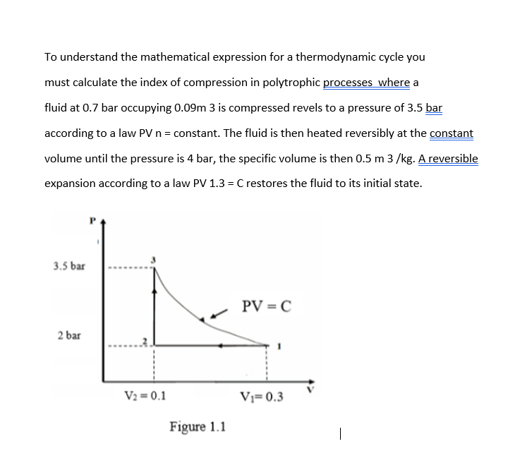 To understand the mathematical expression for a thermodynamic cycle you
must calculate the index of compression in polytrophic processes where a
fluid at 0.7 bar occupying 0.09m 3 is compressed revels to a pressure of 3.5 bar
according to a law PV n = constant. The fluid is then heated reversibly at the constant
volume until the pressure is 4 bar, the specific volume is then 0.5 m 3 /kg. A reversible
expansion according to a law PV 1.3 = C restores the fluid to its initial state.
3.5 bar
PV = C
2 bar
V2 = 0.1
Vj=0.3
Figure 1.1
|
