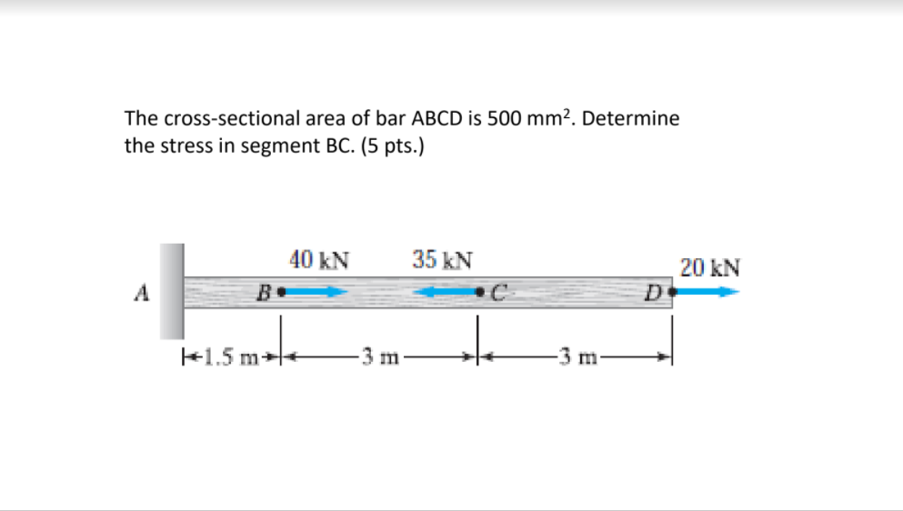 The cross-sectional area of bar ABCD is 500 mm². Determine
the stress in segment BC. (5 pts.)
40 kN
35 kN
20 kN
B.
D
+1.5 m++
3 m
3 m
