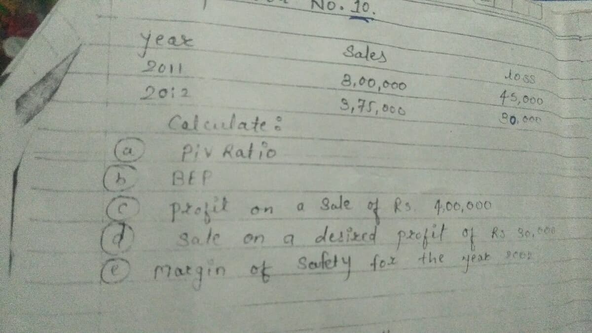 No. 10.
year
2011
Sales
loss
8.00,000
2012
45,000
3,75,000
Calculate:
Piv Ratio
BEP
a Sale
Rs. 4,00,000
on
Sale on
a desized prefit of Rs S0,00
O margin of
Solet y for the
year
