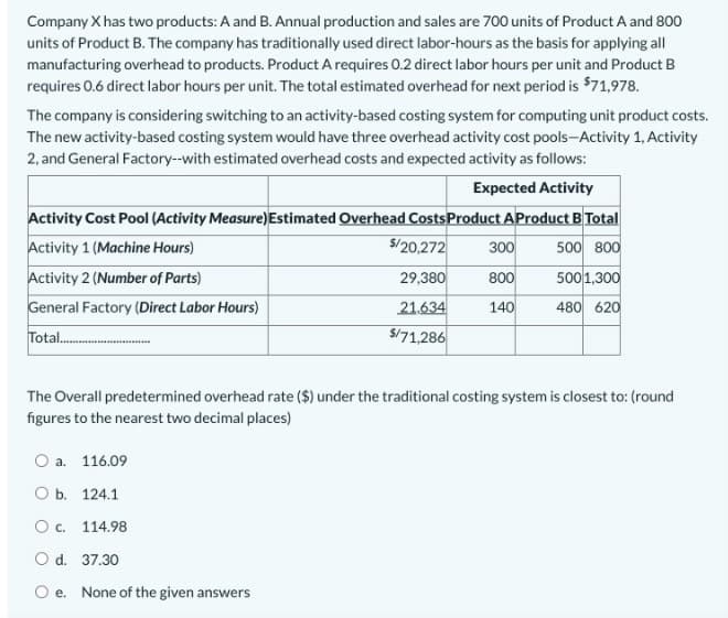 Company X has two products: A and B. Annual production and sales are 700 units of Product A and 800
units of Product B. The company has traditionally used direct labor-hours as the basis for applying all
manufacturing overhead to products. Product A requires 0.2 direct labor hours per unit and Product B
requires 0.6 direct labor hours per unit. The total estimated overhead for next period is $71,978.
The company is considering switching to an activity-based costing system for computing unit product costs.
The new activity-based costing system would have three overhead activity cost pools-Activity 1, Activity
2, and General Factory--with estimated overhead costs and expected activity as follows:
Expected Activity
Activity Cost Pool (Activity Measure)Estimated Overhead CostsProduct AProduct B Total
Activity 1 (Machine Hours)
$/20,272
300
500 800
Activity 2 (Number of Parts)
General Factory (Direct Labor Hours)
29,380
800
5001,300
140
480 620
21.634
$/71,286
Total.
The Overall predetermined overhead rate ($) under the traditional costing system is closest to: (round
figures to the nearest two decimal places)
O a. 116.09
ОБ. 124.1
О с. 114.98
O d. 37.30
O e. None of the given answers
