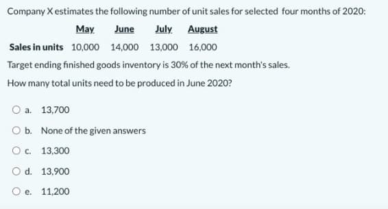 Company X estimates the following number of unit sales for selected four months of 2020:
May
June
July August
Sales in units 10,000 14,000 13,000 16,000
Target ending finished goods inventory is 30% of the next month's sales.
How many total units need to be produced in June 2020?
O a. 13,700
O b. None of the given answers
O c. 13,300
O d. 13,900
O e. 11,200
