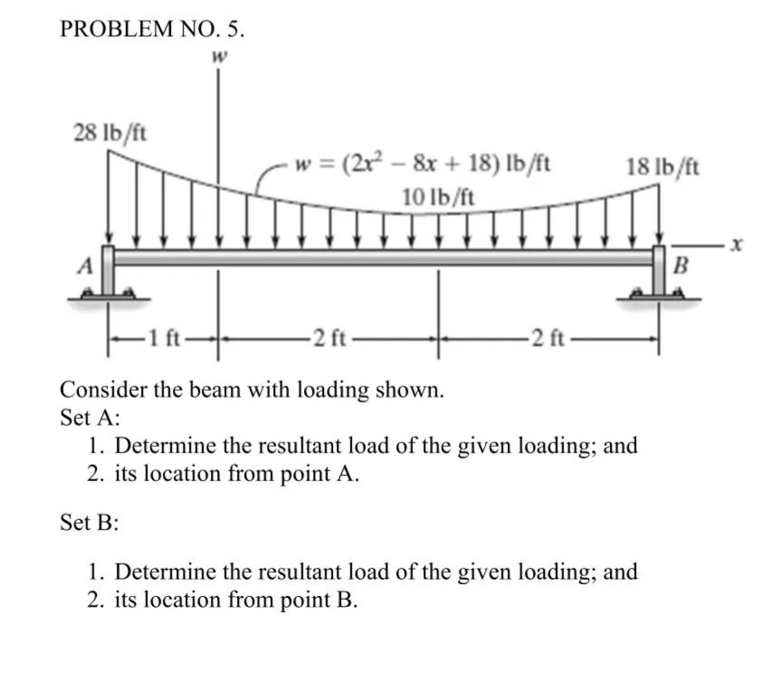PROBLEM NO. 5.
28 lb/ft
w = (2r? – 8x + 18) lb/ft
18 lb/ft
10 lb/ft
B
2 ft
-2 ft -
Consider the beam with loading shown.
Set A:
1. Determine the resultant load of the given loading; and
2. its location from point A.
Set B:
1. Determine the resultant load of the given loading; and
2. its location from point B.
