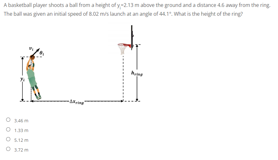 A basketball player shoots a ball from a height of y,=2.13 m above the ground and a distance 4.6 away from the ring.
The ball was given an initial speed of 8.02 m/s launch at an angle of 44.1°. What is the height of the ring?
hring
Yi
-AXring
О 3.46 m
O 1.33 m
O 5.12 m
O 3.72 m

