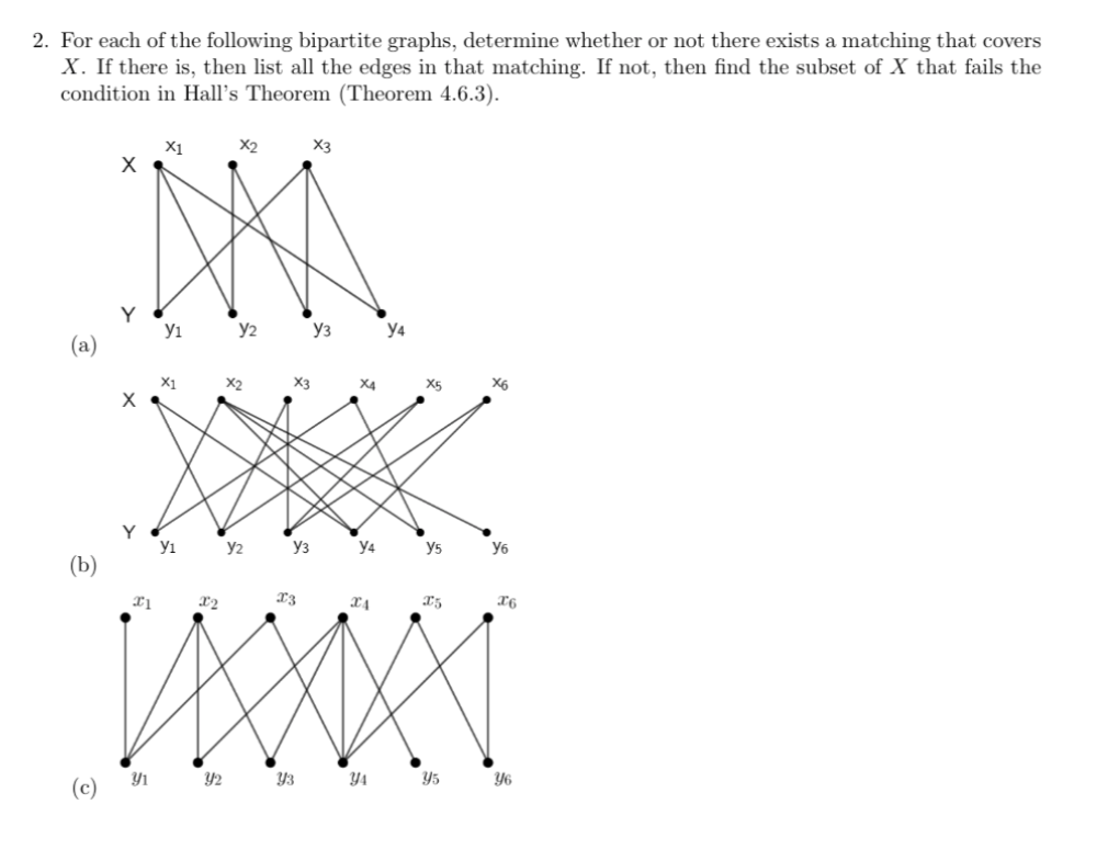 2. For each of the following bipartite graphs, determine whether or not there exists a matching that covers
X. If there is, then list all the edges in that matching. If not, then find the subset of X that fails the
condition in Hall's Theorem (Theorem 4.6.3).
(a)
(c)
X
Y
X
X1
x1
У1
Y/1
X1
X2
X3
W
Y2
Y3
Y1
X2
X2
Y2
Y2
X3
Y3
X4
y4
X5
x3
XA
WXXXXX
Y3
YA
y5
X5
x6
Y5
уб
I6
Y6