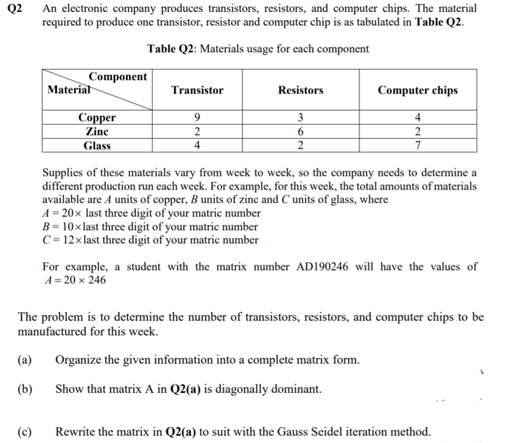 Q2
An electronic company produces transistors, resistors, and computer chips. The material
required to produce one transistor, resistor and computer chip is as tabulated in Table Q2.
Table Q2: Materials usage for each component
Component
Material
Transistor
Resistors
Computer chips
Сорper
9
3
4
Zinc
6.
2
Glass
4
2
7
Supplies of these materials vary from week to week, so the company needs to determine a
different production run each week. For example, for this week, the total amounts of materials
available are A units of copper, B units of zine and C units of glass, where
A = 20x last three digit of your matric number
B = 10×last three digit of your matric number
C = 12× last three digit of your matric number
For example, a student with the matrix number AD190246 will have the values of
A = 20 × 246
The problem is to determine the number of transistors, resistors, and computer chips to be
manufactured for this week.
(a)
Organize the given information into a complete matrix form.
(b)
Show that matrix A in Q2(a) is diagonally dominant.
(c)
Rewrite the matrix in Q2(a) to suit with the Gauss Seidel iteration method.

