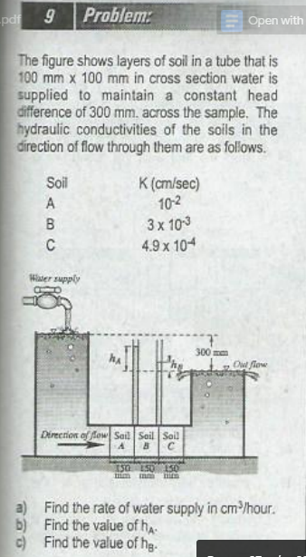 Problem:
-pdf
Open with
The figure shows layers of soil in a tube that is
100 mm x 100 mm in cross section water is
supplied to maintain a constant head
difference of 300 mm. across the sample. The
hydraulic conductivities of the soils in the
direction of flow through them are as follows.
K (cm/sec)
10-2
3x 103
4.9 x 104
Soil
A
B
C
Hlaser supply
300 m
Out flow
Direcrion of low Sail Sail Soil
a) Find the rate of water supply in cm /hour.
b) Find the value of h
c) Find the value of hg.
