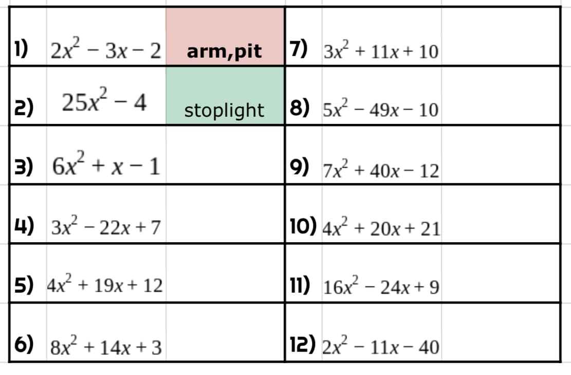 1) 2x - 3x – 2 arm,pit 7) 3x + 11x + 10
25x? - 4
stoplight |8) 5x² – 49x– 10
|
3) 6х + х — 1
9) 7x + 40x– 12
4) 3x - 22x +7
10) 4x + 20x + 21
5) 4x + 19x + 12
11) 16x – 24x+ 9
6) 8x + 14x+3
12) 2x – 11x - 40
|
