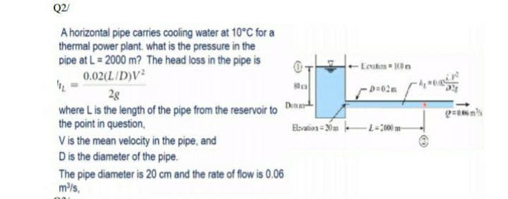 Q2/
A horizontal pipe carries cooling water at 10°C for a
thermal power plant. what is the pressure in the
pipe at L = 2000 m? The head loss in the pipe is
-Ecuahon 1C0m
0.02(L/D)V
-D=02m
2g
Den
where L is the length of the pipe from the reservoir to
the point in question,
V is the mean velocity in the pipe, and
D is the diameter of the pipe.
Ebvation 0m -2000m
The pipe diameter is 20 cm and the rate of flow is 0.06
m/s,
