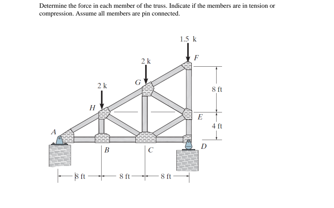 Determine the force in each member of the truss. Indicate if the members are in tension or
compression. Assume all members are pin connected.
A
18 ft
H
2 k
B
8 ft
2 k
G
8 ft-
1.5 k
F
E
D
8 ft
4 ft