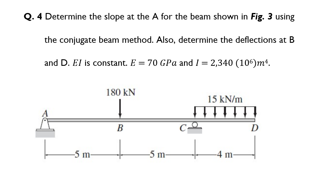 Q. 4 Determine the slope at the A for the beam shown in Fig. 3 using
the conjugate beam method. Also, determine the deflections at B
and D. EI is constant. E = 70 GPa and I = 2,340 (106)mª.
180 KN
15 kN/m
липпт
↓↓↓
B
-4 m-
-5 m-
-5 m-
C
D
