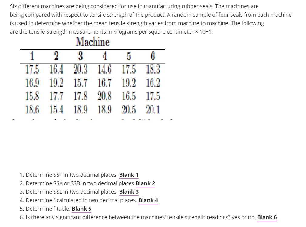 Six different machines are being considered for use in manufacturing rubber seals. The machines are
being compared with respect to tensile strength of the product. A random sample of four seals from each machine
is used to determine whether the mean tensile strength varies from machine to machine. The following
are the tensile-strength measurements in kilograms per square centimeter × 10-1:
Machine
1
2
3
4
5
17.5 16.4 20.3 14.6 17.5 18.3
16.9 19.2 15.7 16.7 19.2 16.2
15.8 17.7 17.8 20.8 16.5 17.5
18.6 15.4 18.9 18.9 20.5 20.1
1. Determine SST in two decimal places. Blank 1
2. Determine SSA or SSB in two decimal places Blank 2
3. Determine SSE in two decimal places. Blank 3
4. Determine f calculated in two decimal places. Blank 4
5. Determine f table. Blank 5
6. Is there any significant difference between the machines' tensile strength readings? yes or no. Blank 6