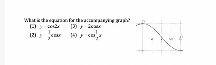 What is the equation for the accompanying graph?
(3) y=2cosx
1
(4) y =cos-x
(1) y=cos2x
1
(2) y =cosx
