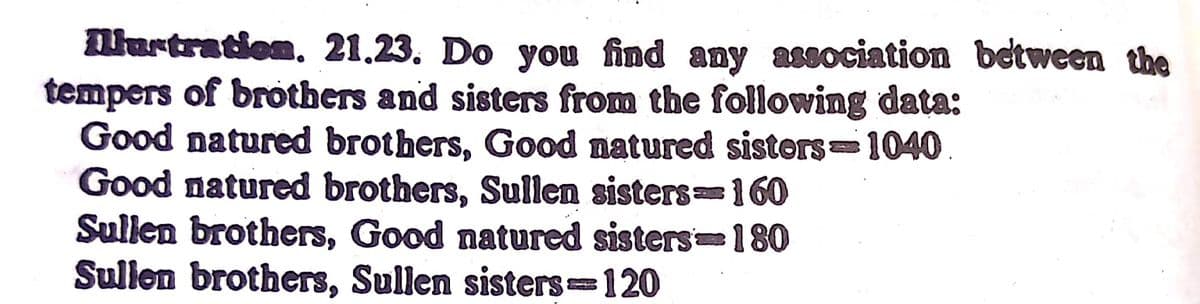 Dlurtration. 21,23. Do you find any association between the
tempers of brotbers and sisters from the following data:
Good natured brothers, Good natured sisters=1040.
Good natured brothers, Sullen sisters=160
Sullen brothers, Good natured sisters=180
Sullen brothers, Sullen sisters=120
