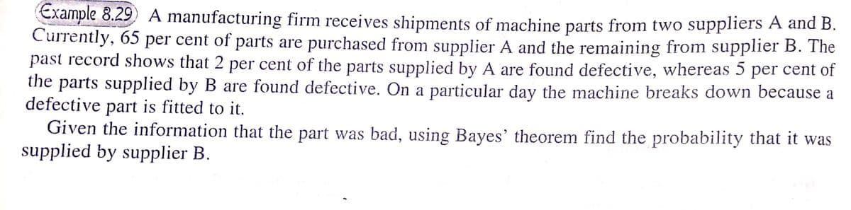 Example 8.29 A manufacturing firm receives shipments of machine parts from two suppliers A and B.
Currently, 65 per cent of parts are purchased from supplier A and the remaining from supplier B. The
past record shows that 2 per cent of the parts supplied by A are found defective, whereas 5 per cent of
the parts supplied by B are found defective. On a particular day the machine breaks down because a
defective part is fitted to it.
Given the information that the part was bad, using Bayes' theorem find the probability that it was
supplied by supplier B.