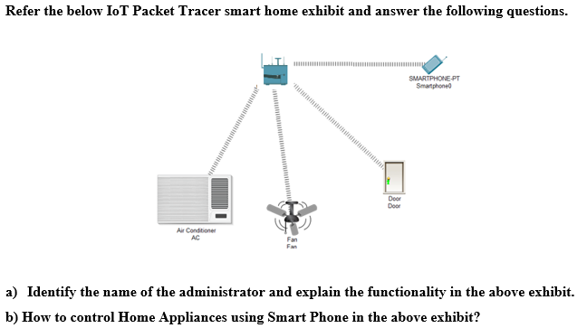 Refer the below IoT Packet Tracer smart home exhibit and answer the following questions.
SMARTPHONE-PT
Smanphoneo
Door
Door
Air Conditioner
a) Identify the name of the administrator and explain the functionality in the above exhibit.
b) How to control Home Appliances using Smart Phone in the above exhibit?
