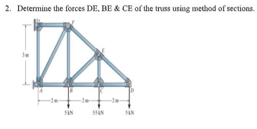 2. Determine the forces DE, BE & CE of the truss using method of sections.
3m
D
2m-
-2m-
5 kN
55 kN
5KN
