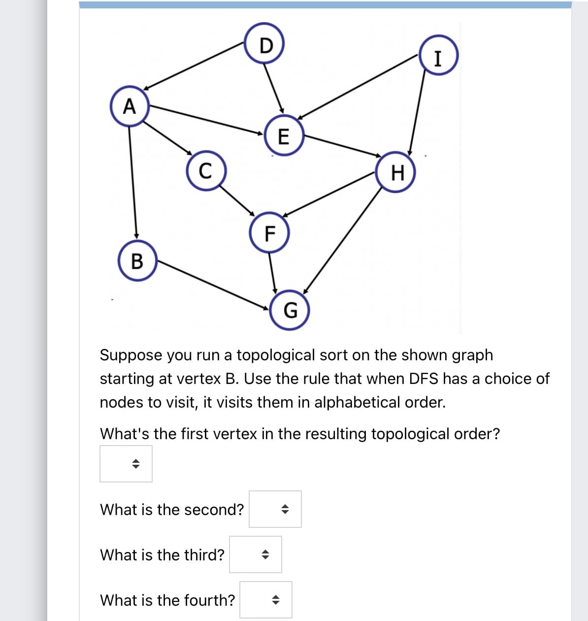 I
A
E
H
F
В
G
Suppose you run a topological sort on the shown graph
starting at vertex B. Use the rule that when DFS has a choice of
nodes to visit, it visits them in alphabetical order.
What's the first vertex in the resulting topological order?
What is the second?
What is the third?
What is the fourth?
