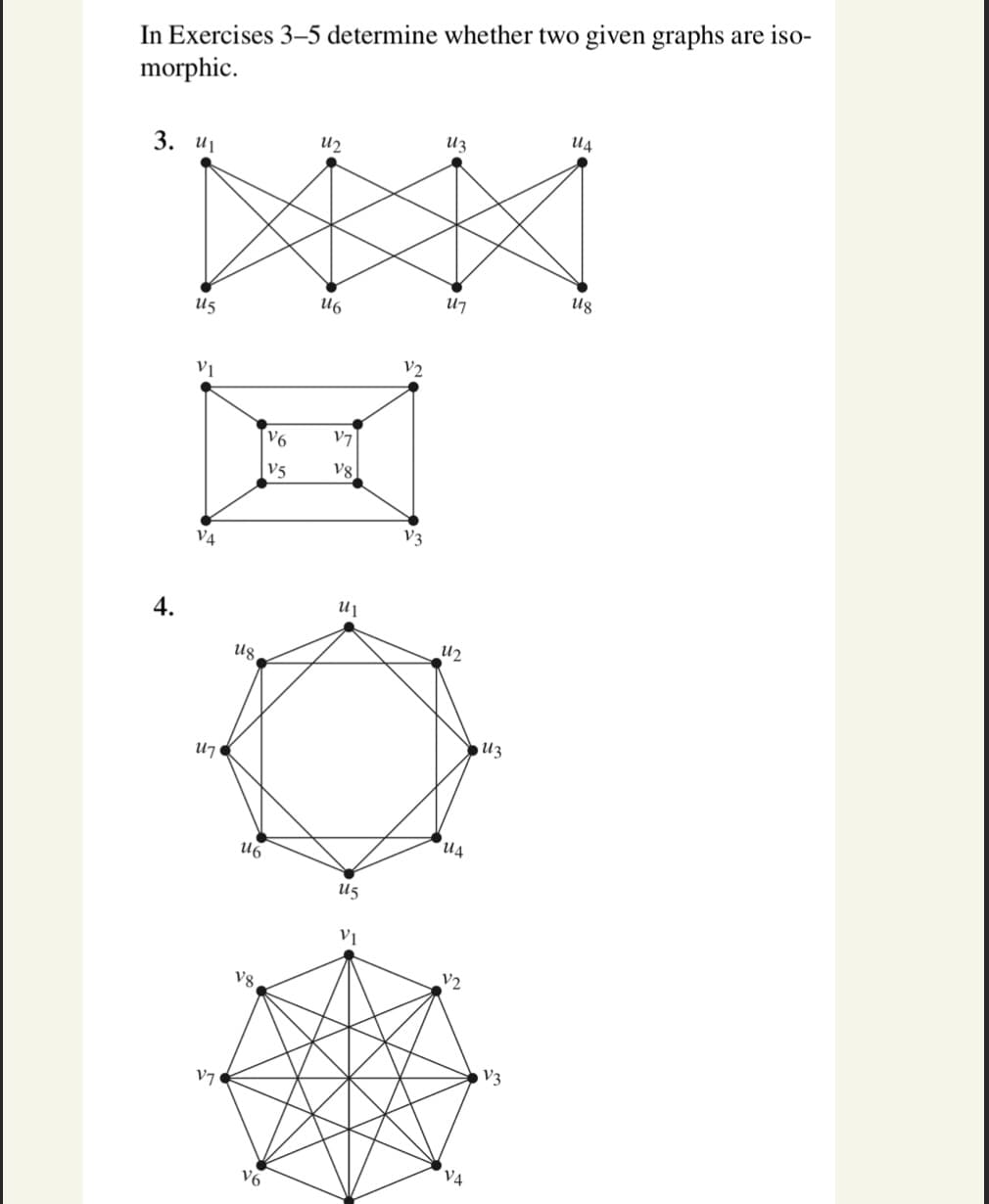 In Exercises 3–5 determine whether two given graphs are iso-
morphic.
U4
Uz
U2
3. иј
ug
U5
V2
Vị
V6
V7
V5
V8
V4
4.
us
Uz
Ln
n,
u5
V2
V3
V7
V4
V6
