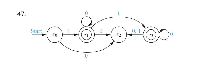 47.
1
Start
0,1
S3
So
S1
S2
