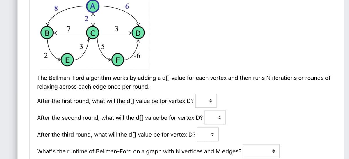 8.
A
6.
2
3
(D
7
В
3
2
E
F.
The Bellman-Ford algorithm works by adding a d[] value for each vertex and then runs N iterations or rounds of
relaxing across each edge once per round.
After the first round, what will the d[] value be for vertex D?
After the second round, what will the d[] value be for vertex D?
After the third round, what will the d[] value be for vertex D?
What's the runtime of Bellman-Ford on a graph with N vertices and M edges?
